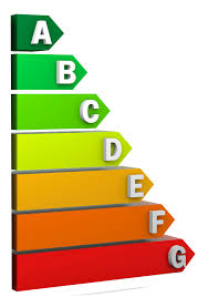 check list certificazione energetica
